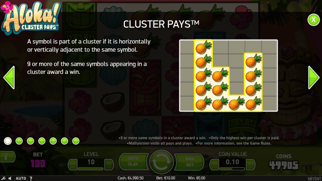Игровой интерфейс Aloha! Cluster Pays 2
