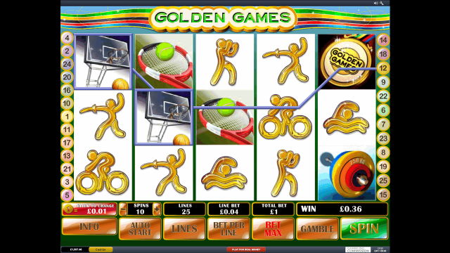 Характеристики слота Golden Games 7