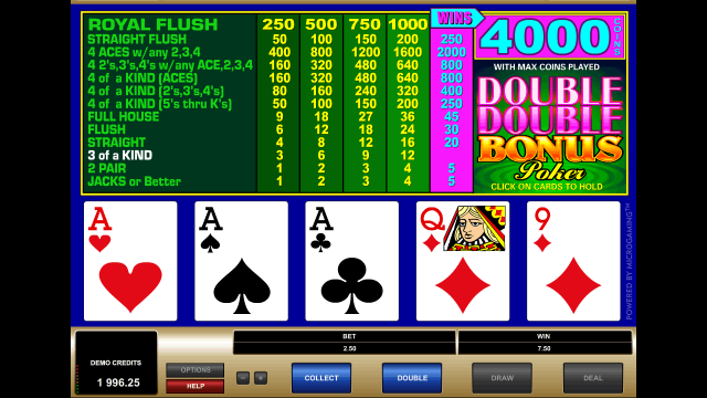 Характеристики слота Double Double Bonus Poker 2