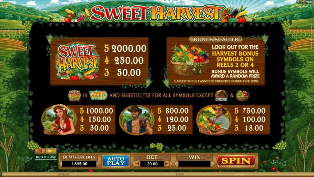 Характеристики слота Sweet Harvest 7