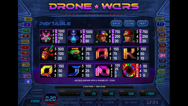 Игровой интерфейс Drone Wars 5