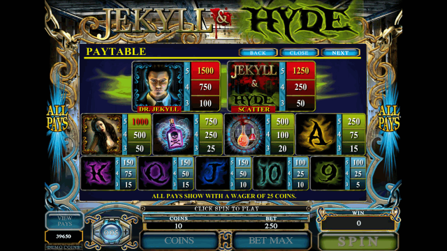 Характеристики слота Jekyll And Hyde 4
