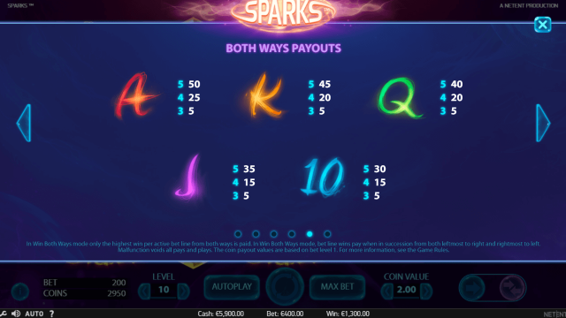 Игровой интерфейс Sparks 7