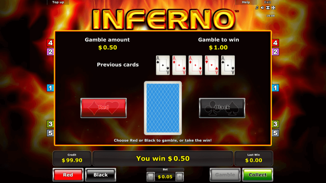 Характеристики слота Inferno 4