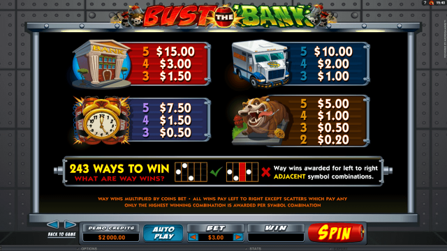 Игровой интерфейс Bust The Bank 4