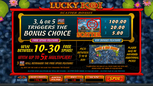 Бонусная игра Lucky Koi 3