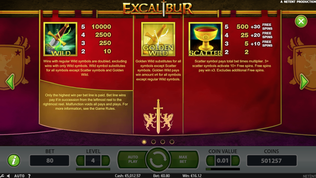 Бонусная игра Excalibur 4