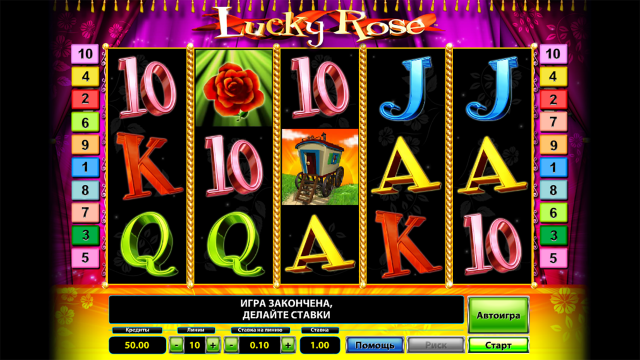 Характеристики слота Lucky Rose 1