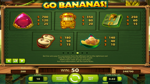 Бонусная игра Go Bananas! 4